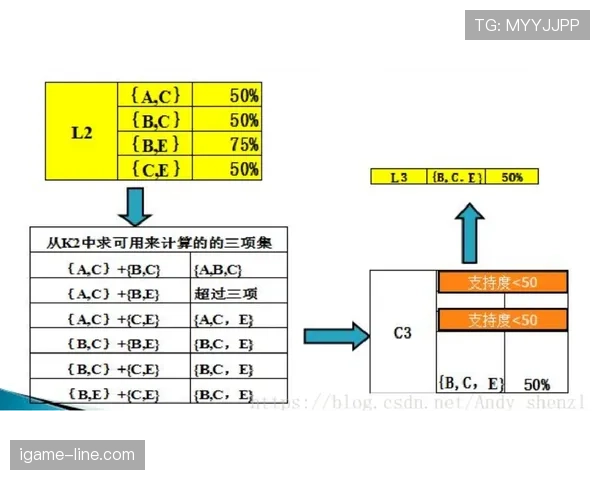 比赛中断规则解析：何时判定为中断及处理流程