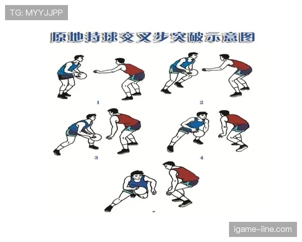 篮球持球启动规则中中枢脚确立与合法移动的具体界限解析
