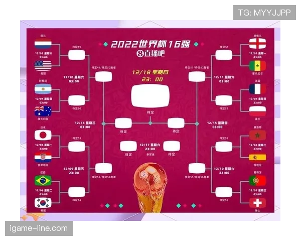 2026世界杯48队模式最核心变化是什么