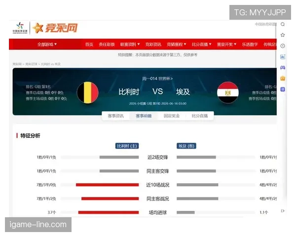 埃及能否爆冷击败比利时？
